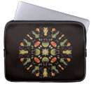 Search for science teacher gifts Biology