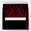 Search for gothic envelopes Sophisticated