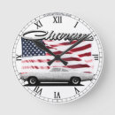 Search for dodge art Charger