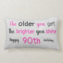 Search for 90th birthday cushions Unique