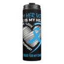 Search for wearing mugs Blue