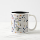 Search for applique mugs Pattern