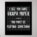 Search for high school math posters Learn