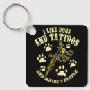 Search for like people key rings Maybe