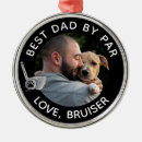 Search for funny dog quotes christmas tree decorations Modern