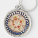 Search for medieval key rings Vintage