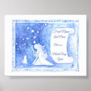 Search for virgo star sign posters Blue