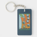 Search for peaks key rings Mountains