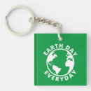 Search for environmental square key rings Climate change