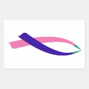 Search for thyroid stickers Thyroid cancer awareness