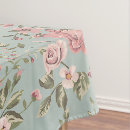 Search for tablecloth posters Vintage
