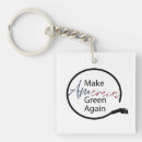 Search for vehicles key rings Electric vehicle