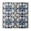 Search for blue italian tiles Pattern