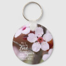 Search for rejoice key rings Christian