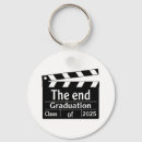 Search for cinema key rings Theatre