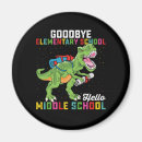 Search for middle school magnets Teacher