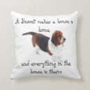 Search for basset hound quotes Home