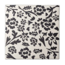 Search for swedish tiles Denmark