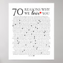 Search for milestones posters 50th birthday