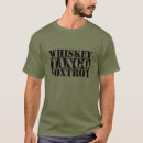 Search for whiskey tango foxtrot tshirts Humour