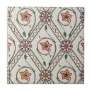 Search for revival tiles Pattern