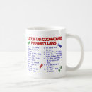 Search for tan coonhound mugs Dog