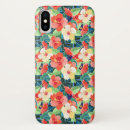 Search for hibiscus iphone cases Paradise
