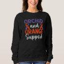 Search for psoriasis Orchid