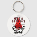 Search for differentness key rings Make a difference