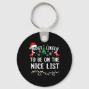 Search for christ to key rings Santa