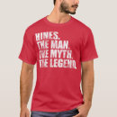 Search for hines Funny sayings