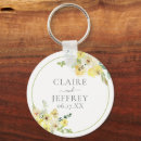Search for yellow key rings Cheerful