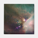 Search for nebula magnets Horizontal