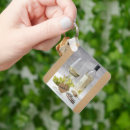 Search for grape key rings Sommelier
