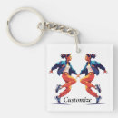 Search for hip hop key rings Urban