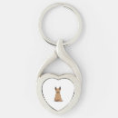 Search for ear key rings Dog