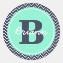 Search for navy chevron stickers Modern
