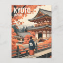 Search for traditional postcards Kimono