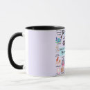 Search for astrology mugs Zodiac