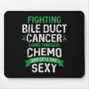 Search for chemo mouse mats Fighter