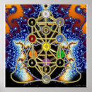 Search for kabbalah tree of life art Meditation