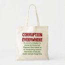 Search for corrupt accessories Evil