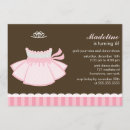 Search for ballet party invitations Tutu