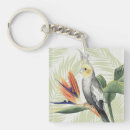 Search for tropical flowers key rings Colourful