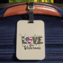 Search for military luggage tags Political