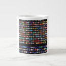 Search for world flags mugs Geography