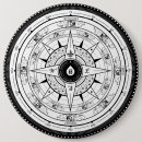 Search for direction badges Compass