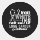 Search for coping stickers 988 helpline