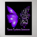 Search for autism butterfly art Neurodivergent