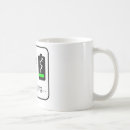 Search for recharge mugs Recharging
